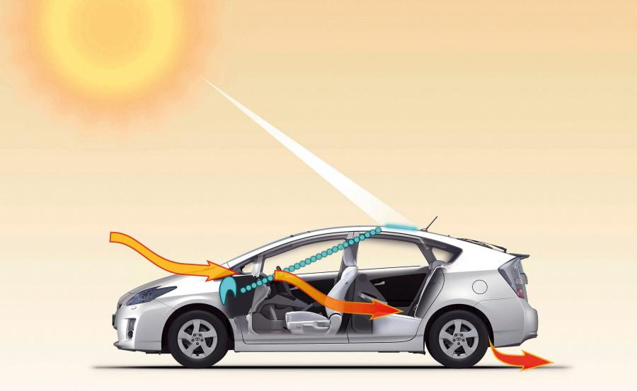  Toyota Prius Solar Pack 2009 года  (фото 4 из 5)
